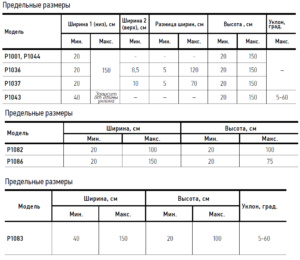 Допустимые размеры