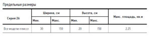 предельные размеры